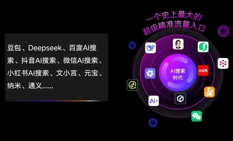 兰坪白族普米族自治县AI智能推广新玩法，抢占搜索时代免费精准客源
