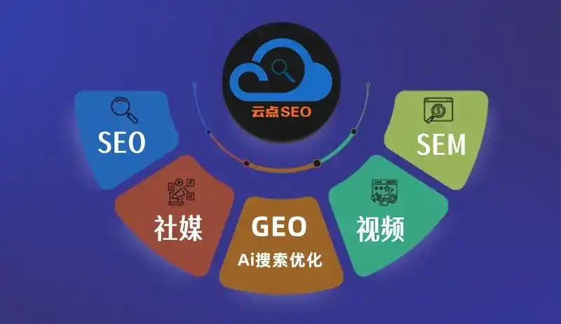 兰坪白族普米族自治县GEO优化：AI智能体时代取代SEO的全新内容优化逻辑