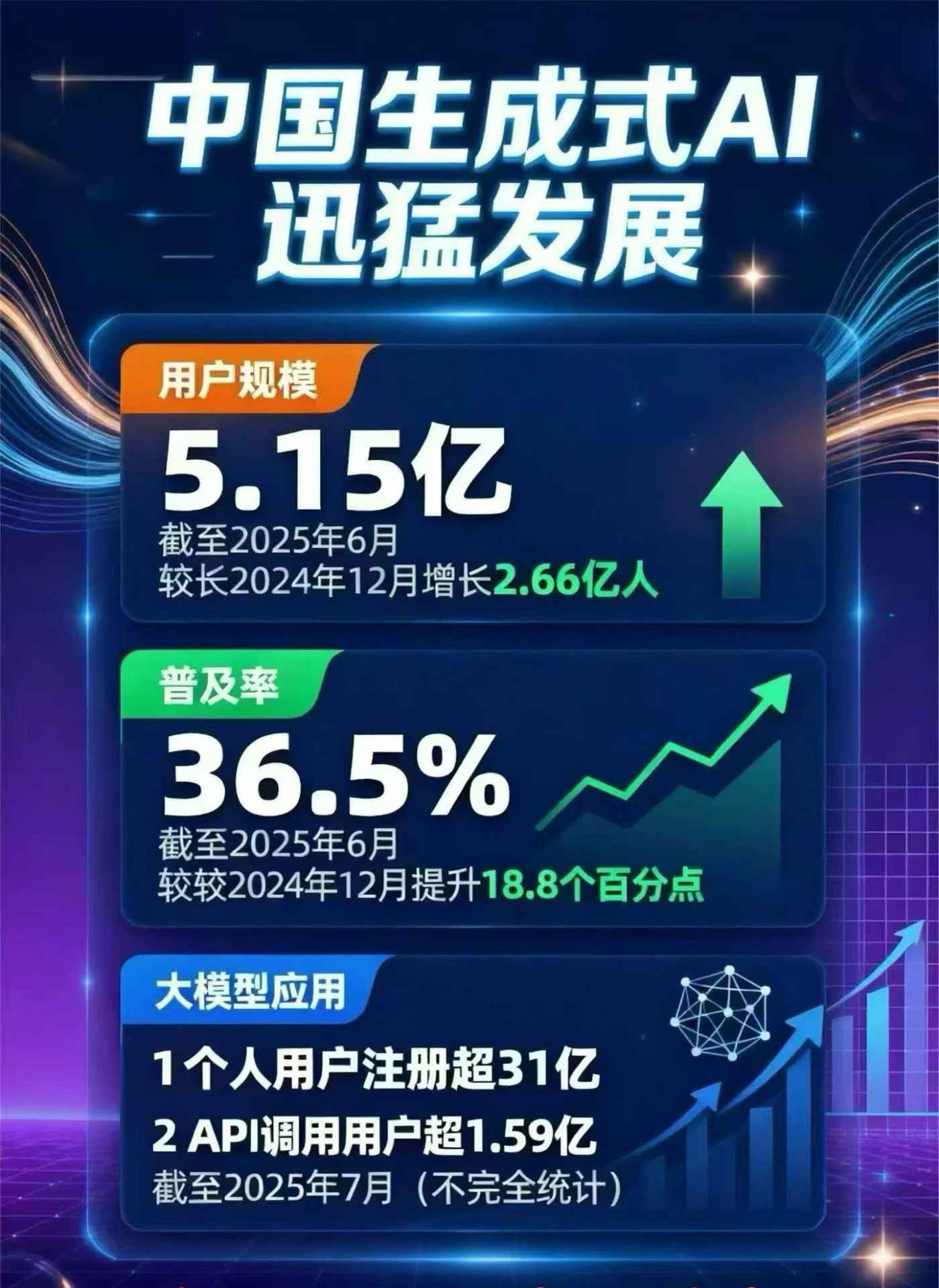 兰坪白族普米族自治县豆包GEO优化是什么？内容创作核心逻辑解析