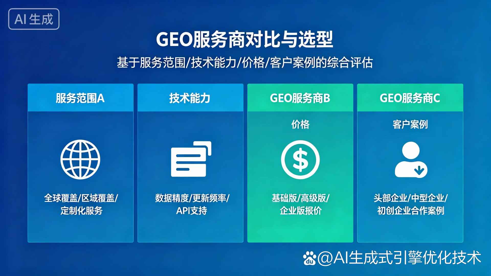 兰坪白族普米族自治县GEO优化服务商该如何选择？聊聊生成式引擎优化行业现状